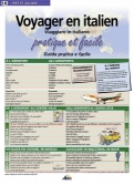 Les Ouvrages | Petit Guide | 											Viaggiare in italiano. Pratique et facile !
										