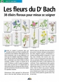 Les Ouvrages | Petit Guide | 																																	38 élixirs floraux pour mieux se soigner !
										
										
										