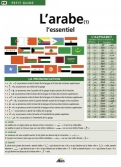 Les Ouvrages | Petit Guide | L'essentiel pour débuter en arabe : pratique et facile !