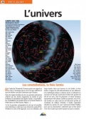 Les Ouvrages | Petit Guide | Découvrez le soleil, les familles d'étoiles, le Big Bang, la galaxie, les comètes...
