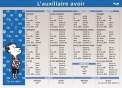 Les Ouvrages | Mini poster Le Petit Nicolas® | Mini poster Le Petit Nicolas®, dans le cahier de l'écolier!