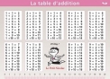 Les Ouvrages | Mini poster Le Petit Nicolas® | Mini poster Le Petit Nicolas®, dans le cahier de l'écolier!