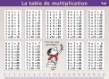 Les Ouvrages | Mini poster Le Petit Nicolas® | Mini poster Le Petit Nicolas®, dans le cahier de l'écolier!