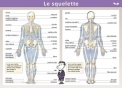 Les Ouvrages | Mini poster Le Petit Nicolas® | Mini poster Le Petit Nicolas®, dans le cahier de l'écolier!
