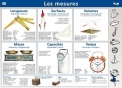 Les Ouvrages | Mini poster Le Petit Nicolas® | 																																	Mini poster Le Petit Nicolas®, dans le cahier de l'écolier!
										
										
										